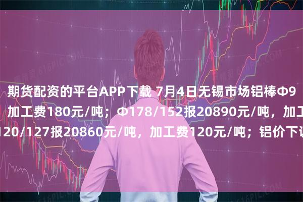 期货配资的平台APP下载 7月4日无锡市场铝棒Φ90报20960元/吨，加工费180元/吨；Φ178/152报20890元/吨，加工费110元/吨；Φ120/127报20860元/吨，加工费120元/吨；铝价下调，市场加工费震荡上移，交易期间成交乏力，供应商持续下调加工费，下游刚需补库为主，整体成交略显一般。