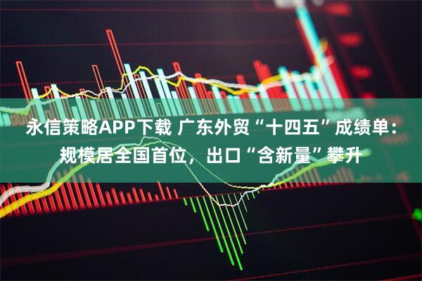 永信策略APP下载 广东外贸“十四五”成绩单：规模居全国首位，出口“含新量”攀升